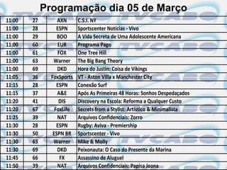 Programação dia 05 de Março
11:00   27        AXN      C.S.I. NY
11:00   28        ESPN     Sportscenter Notícias - Vivo
11:00   29        BOO      A Vida Secreta de Uma Adolescente Americana
11:00   60        EUR      Programa Pago
11:00   61        FOX      One Tree Hill
11:00   63      Warner     The Big Bang Theory
11:00   69        DKD      Hora do Justin: Coisa de Vikings
11:05   36     FoxSports   VT - Aston Villa x Manchester City
11:15   28        ESPN     Conexão Surf
11:15   37        A&E      Após As Primeiras 48 Horas: Sonhos Despedaçados
11:20   41         DIS     Discovery na Escola: Reforma a Qualquer Custo
11:20   67       FoxLife   Secrets from a Stylist: Artístico & Minimalista
11:25   39        NAT      Arquivos Confidenciais: Zorro
11:30   28        ESPN     Rugby: Aviva - Premiership
11:30   50      ESPN BR    Sportscenter - Vivo
11:30   63      Warner     Mike & Molly
11:30   69        DKD      Peixonauta: O Caso do Presente da Marina
11:45   66         FX      Assassino de Aluguel
11:50   39        NAT      Arquivos Confidenciais: Papisa Joana
 