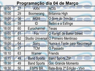 Programação dia 04 de Março
18:00   27         AXN          NCIS
18:00   29     Boomerang        Britannia High
18:00   56        MGM           O Som do Trovão
18:00   59          ID          Bellini e a Esfinge
18:00   60     Eurochannel      Texas
18:00   61         Fox          O Xangô de Baker Street
18:00   62   Studio Universal   O Primeiro Mentiroso
18:00   64        Sony          Nunca é Tarde para Recomeçar
18:05   57         TCM          O Passado
18:10   63       Warner         Friends
18:15   49     Band Sports      Band Sports.ZIP
18:30   49     Band Sports      Gol, Grande Momento
18:30   50      ESPN BR         Bate-Bola 2ª Edição - Vivo
 