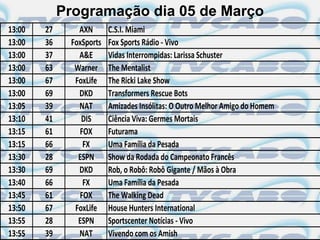 Programação dia 05 de Março
13:00   27      AXN       C.S.I. Miami
13:00   36    FoxSports   Fox Sports Rádio - Vivo
13:00   37      A&E       Vidas Interrompidas: Larissa Schuster
13:00   63     Warner     The Mentalist
13:00   67     FoxLife    The Ricki Lake Show
13:00   69      DKD       Transformers Rescue Bots
13:05   39      NAT       Amizades Insólitas: O Outro Melhor Amigo do Homem
13:10   41       DIS      Ciência Viva: Germes Mortais
13:15   61      FOX       Futurama
13:15   66       FX       Uma Família da Pesada
13:30   28      ESPN      Show da Rodada do Campeonato Francês
13:30   69      DKD       Rob, o Robô: Robô Gigante / Mãos à Obra
13:40   66       FX       Uma Família da Pesada
13:45   61      FOX       The Walking Dead
13:50   67     FoxLife    House Hunters International
13:55   28      ESPN      Sportscenter Notícias - Vivo
13:55   39      NAT       Vivendo com os Amish
 