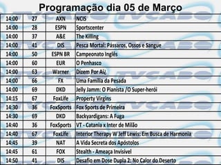 Programação dia 05 de Março
14:00   27        AXN      NCIS
14:00   28        ESPN     Sportscenter
14:00   37        A&E      The Killing
14:00   41         DIS     Pesca Mortal: Pássaros, Ossos e Sangue
14:00   50      ESPN BR    Campeonato Inglês
14:00   60        EUR      O Penhasco
14:00   63      Warner     Dizem Por Aí¿
14:00   66         FX      Uma Família da Pesada
14:00   69        DKD      Jelly Jamm: O Pianista /O Super-herói
14:15   67       FoxLife   Property Virgins
14:30   36     FoxSports   Fox Sports de Primeira
14:30   69        DKD      Backyardigans: A Fuga
14:40   36     FoxSports   VT - Catania x Inter de Milão
14:40   67       FoxLife   Interior Therapy W Jeff Lewis: Em Busca de Harmonia
14:45   39        NAT      A Vida Secreta dos Apóstolos
14:45   61        FOX      Stealth - Ameaça Invisível
14:50   41         DIS     Desafio em Dose Dupla 2: No Calor do Deserto
 