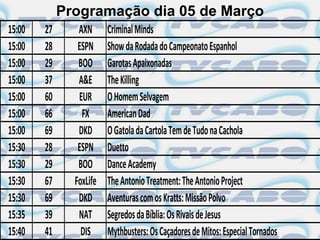 Programação dia 05 de Março
15:00   27      AXN      Criminal Minds
15:00   28      ESPN     Show da Rodada do Campeonato Espanhol
15:00   29      BOO      Garotas Apaixonadas
15:00   37      A&E      The Killing
15:00   60      EUR      O Homem Selvagem
15:00   66       FX      American Dad
15:00   69      DKD      O Gatola da Cartola Tem de Tudo na Cachola
15:30   28      ESPN     Duetto
15:30   29      BOO      Dance Academy
15:30   67     FoxLife   The Antonio Treatment: The Antonio Project
15:30   69      DKD      Aventuras com os Kratts: Missão Polvo
15:35   39      NAT      Segredos da Bíblia: Os Rivais de Jesus
15:40   41       DIS     Mythbusters: Os Caçadores de Mitos: Especial Tornados
 