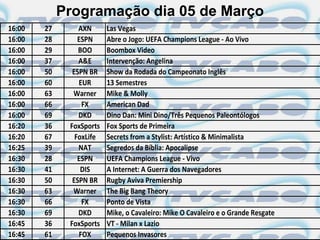 Programação dia 05 de Março
16:00   27       AXN      Las Vegas
16:00   28       ESPN     Abre o Jogo: UEFA Champions League - Ao Vivo
16:00   29       BOO      Boombox Video
16:00   37       A&E      Intervenção: Angelina
16:00   50     ESPN BR    Show da Rodada do Campeonato Inglês
16:00   60       EUR      13 Semestres
16:00   63     Warner     Mike & Molly
16:00   66        FX      American Dad
16:00   69       DKD      Dino Dan: Mini Dino/Três Pequenos Paleontólogos
16:20   36    FoxSports   Fox Sports de Primeira
16:20   67      FoxLife   Secrets from a Stylist: Artístico & Minimalista
16:25   39       NAT      Segredos da Bíblia: Apocalipse
16:30   28       ESPN     UEFA Champions League - Vivo
16:30   41        DIS     A Internet: A Guerra dos Navegadores
16:30   50     ESPN BR    Rugby Aviva Premiership
16:30   63     Warner     The Big Bang Theory
16:30   66        FX      Ponto de Vista
16:30   69       DKD      Mike, o Cavaleiro: Mike O Cavaleiro e o Grande Resgate
16:45   36    FoxSports   VT - Milan x Lazio
16:45   61       FOX      Pequenos Invasores
 