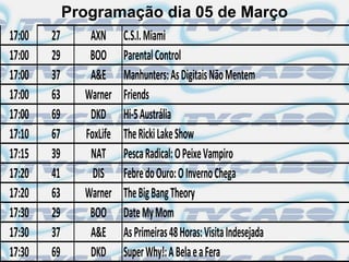 Programação dia 05 de Março
17:00   27      AXN      C.S.I. Miami
17:00   29      BOO      Parental Control
17:00   37      A&E      Manhunters: As Digitais Não Mentem
17:00   63     Warner    Friends
17:00   69      DKD      Hi-5 Austrália
17:10   67     FoxLife   The Ricki Lake Show
17:15   39      NAT      Pesca Radical: O Peixe Vampiro
17:20   41       DIS     Febre do Ouro: O Inverno Chega
17:20   63     Warner    The Big Bang Theory
17:30   29      BOO      Date My Mom
17:30   37      A&E      As Primeiras 48 Horas: Visita Indesejada
17:30   69      DKD      Super Why!: A Bela e a Fera
 