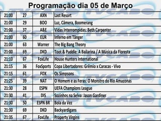 Programação dia 05 de Março
21:00   27       AXN      Last Resort
21:00   29       BOO      Luz, Câmera, Boomerang
21:00   37       A&E      Vidas Interrompidas: Beth Carpenter
21:00   60       EUR      Inferno em Tânger
21:00   63     Warner     The Big Bang Theory
21:00   69       DKD      Toot & Puddle: A Bailarina / A Música da Floresta
21:10   67      FoxLife   House Hunters International
21:15   36    FoxSports   Copa Libertadores: Grêmio x Caracas - Vivo
21:15   61       FOX      Os Simpsons
21:25   39       NAT      O Homem e as Feras: O Monstro do Rio Amazonas
21:30   28       ESPN     UEFA Champions League
21:30   41        DIS     Sozinhos na Selva: Jason Gardiner
21:30   50     ESPN BR    Bola da Vez
21:30   69       DKD      Backyardigans
21:35   67      FoxLife   Property Virgins
 