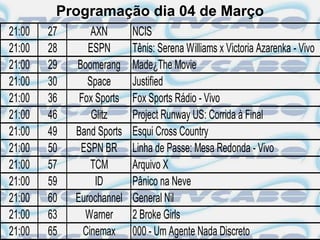 Programação dia 04 de Março
21:00   27       AXN       NCIS
21:00   28      ESPN       Tênis: Serena Williams x Victoria Azarenka - Vivo
21:00   29   Boomerang     Made¿The Movie
21:00   30      Space      Justified
21:00   36    Fox Sports   Fox Sports Rádio - Vivo
21:00   46       Glitz     Project Runway US: Corrida à Final
21:00   49   Band Sports   Esqui Cross Country
21:00   50    ESPN BR      Linha de Passe: Mesa Redonda - Vivo
21:00   57       TCM       Arquivo X
21:00   59        ID       Pânico na Neve
21:00   60   Eurochannel   General Nil
21:00   63     Warner      2 Broke Girls
21:00   65     Cinemax     000 - Um Agente Nada Discreto
 
