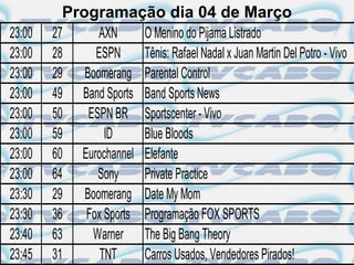 Programação dia 04 de Março
23:00   27     AXN      O Menino do Pijama Listrado
23:00   28     ESPN     Tênis: Rafael Nadal x Juan Martin Del Potro - Vivo
23:00   29 Boomerang Parental Control
23:00   49 Band Sports Band Sports News
23:00   50   ESPN BR Sportscenter - Vivo
23:00   59       ID     Blue Bloods
23:00   60 Eurochannel Elefante
23:00   64     Sony     Private Practice
23:30   29 Boomerang Date My Mom
23:30   36   Fox Sports Programação FOX SPORTS
23:40   63    Warner The Big Bang Theory
23:45   31      TNT     Carros Usados, Vendedores Pirados!
 