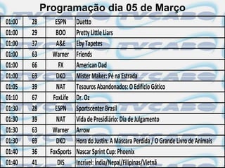 Programação dia 05 de Março
01:00   28      ESPN      Duetto
01:00   29      BOO       Pretty Little Liars
01:00   37      A&E       Eby Tapetes
01:00   63     Warner     Friends
01:00   66       FX       American Dad
01:00   69      DKD       Mister Maker: Pé na Estrada
01:05   39      NAT       Tesouros Abandonados: O Edifício Gótico
01:10   67     FoxLife    Dr. Oz
01:30   28      ESPN      Sportscenter Brasil
01:30   39      NAT       Vida de Presidiário: Dia de Julgamento
01:30   63     Warner     Arrow
01:30   69      DKD       Hora do Justin: A Máscara Perdida / O Grande Livro de Animais
01:40   36    FoxSports   Nascar Sprint Cup: Phoenix
01:40   41       DIS      Incrível: Índia/Nepal/Filipinas/Vietnã
 