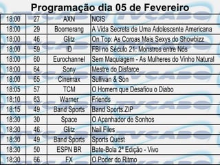 Programação dia 05 de Fevereiro
18:00   27       AXN       NCIS
18:00   29   Boomerang     A Vida Secreta de Uma Adolescente Americana
18:00   46       Glitz     On Top: As Coroas Mais Sexys do Showbizz
18:00   59        ID       FBI no Século 21: Monstros entre Nós
18:00   60   Eurochannel   Sem Maquiagem - As Mulheres do Vinho Natural
18:00   64      Sony       Mestre do Disfarce
18:00   65    Cinemax      Sullivan & Son
18:05   57       TCM       O Homem que Desafiou o Diabo
18:10   63     Warner      Friends
18:15   49   Band Sports   Band Sports.ZIP
18:30   30      Space      O Apanhador de Sonhos
18:30   46       Glitz     Nail Files
18:30   49   Band Sports   Sports Quest
18:30   50    ESPN BR      Bate-Bola 2ª Edição - Vivo
18:30   66        FX       O Poder do Ritmo
 