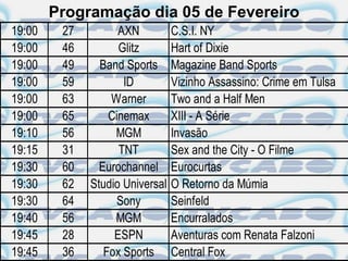 Programação dia 05 de Fevereiro
19:00    27         AXN          C.S.I. NY
19:00    46         Glitz        Hart of Dixie
19:00    49     Band Sports      Magazine Band Sports
19:00    59          ID          Vizinho Assassino: Crime em Tulsa
19:00    63       Warner         Two and a Half Men
19:00    65       Cinemax        XIII - A Série
19:10    56        MGM           Invasão
19:15    31         TNT          Sex and the City - O Filme
19:30    60     Eurochannel      Eurocurtas
19:30    62   Studio Universal   O Retorno da Múmia
19:30    64        Sony          Seinfeld
19:40    56        MGM           Encurralados
19:45    28        ESPN          Aventuras com Renata Falzoni
19:45    36      Fox Sports      Central Fox
 