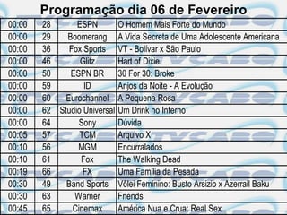 Programação dia 06 de Fevereiro
00:00   28      ESPN          O Homem Mais Forte do Mundo
00:00   29   Boomerang        A Vida Secreta de Uma Adolescente Americana
00:00   36    Fox Sports      VT - Bolívar x São Paulo
00:00   46       Glitz        Hart of Dixie
00:00   50    ESPN BR         30 For 30: Broke
00:00   59        ID          Anjos da Noite - A Evolução
00:00   60   Eurochannel      A Pequena Rosa
00:00   62 Studio Universal   Um Drink no Inferno
00:00   64       Sony         Dúvida
00:05   57       TCM          Arquivo X
00:10   56      MGM           Encurralados
00:10   61       Fox          The Walking Dead
00:19   66        FX          Uma Família da Pesada
00:30   49   Band Sports      Vôlei Feminino: Busto Arsizio x Azerrail Baku
00:30   63     Warner         Friends
00:45   65     Cinemax        América Nua e Crua: Real Sex
 