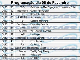 Programação dia 06 de Fevereiro
04:00   28      ESPN          Os Momentos Mais Engraçados do Mundo do Futebol
04:00   29   Boomerang        Garotas Apaixonadas
04:00   46       Glitz        Behind The Lens
04:00   50    ESPN BR         Sportscenter
04:00   59        ID          Suspeito Improvável
04:00   60   Eurochannel      Eurocurtas Espanha
04:00   64      Sony          Scrubs
04:20   36    Fox Sports      VT - Chievo x Juventus
04:30   27       AXN          Las Vegas
04:30   29   Boomerang        Lockie Leonard
04:30   46       Glitz        Icons: Beyonce
04:30   61       Fox          Os Simpsons
04:30   62 Studio Universal   Hollywood Dailies
04:30   63     Warner         The Big Bang Theory
04:30   64      Sony          Will & Grace
04:30   66        FX          Ike: O Dia D
 