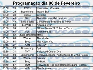 Programação dia 06 de Fevereiro
05:00   28        ESPN          Newcastle x Chelsea
05:00   29     Boomerang        Instant Star
05:00   30        Space         Justified
05:00   46         Glitz        The Millionaire Matchmaker
05:00   49     Band Sports      Campeonato Brasileiro de Poker
05:00   50      ESPN BR         Ajaccio x Lyon
05:00   59          ID          FBI no Século 21: Trilha de Terror
05:00   61         Fox          Apartment 23
05:00   62   Studio Universal   Monk
05:00   63       Warner         The Middle
05:00   64        Sony          Mad About You
05:15   27         AXN          C.S.I. NY
05:30   29     Boomerang        Split
05:30   31         TNT          Hollywood One on One
05:30   60     Eurochannel      Sem Maquiagem - As Mulheres do Vinho Natural
05:30   63       Warner         Friends
05:30   64        Sony          30 Rock
05:40   57         TCM          Hollywood's Top Ten: Romances para Recordar
05:50   56        MGM           The Program
 