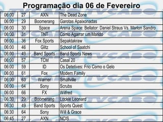 Programação dia 06 de Fevereiro
06:00   27       AXN       The Dead Zone
06:00   29   Boomerang     Garotas Apaixonadas
06:00   30      Space      Arena Space: Bellator: Daniel Straus Vs. Marlon Sandro
06:00   31       TNT       Como Agarrar um Marido
06:00   36    Fox Sports   Sepaktakraw
06:00   46       Glitz     School of Saatchi
06:00   49   Band Sports   Band Sports News
06:00   57       TCM       Casal 20
06:00   59        ID       Os Detetives: Frio Como o Gelo
06:00   61       Fox       Modern Family
06:00   63     Warner      Smallville
06:00   64      Sony       Scrubs
06:00   66        FX       Wilfred
06:30   29   Boomerang     Lockie Leonard
06:30   49   Band Sports   Sports Quest
06:30   64      Sony       Will & Grace
06:45   27       AXN       NCIS
 