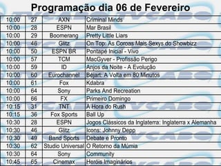 Programação dia 06 de Fevereiro
10:00   27         AXN          Criminal Minds
10:00   28        ESPN          Mar Brasil
10:00   29     Boomerang        Pretty Little Liars
10:00   46         Glitz        On Top: As Coroas Mais Sexys do Showbizz
10:00   50      ESPN BR         Pontapé Inicial - Vivo
10:00   57         TCM          MacGyver - Profissão Perigo
10:00   59          ID          Anjos da Noite - A Evolução
10:00   60     Eurochannel      Béjart: A Volta em 80 Minutos
10:00   61         Fox          Kdabra
10:00   64         Sony         Parks And Recreation
10:00   66          FX          Primeiro Domingo
10:15   31         TNT          A Hora do Rush
10:15   36      Fox Sports      Ball Up
10:30   28        ESPN          Jogos Clássicos da Inglaterra: Inglaterra x Alemanha
10:30   46         Glitz        Icons: Johnny Depp
10:30   49     Band Sports      Debate e Pronto
10:30   62   Studio Universal   O Retorno da Múmia
10:30   64         Sony         Community
10:45   65       Cinemax        Heróis Imaginários
 