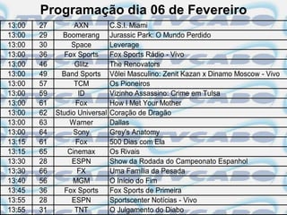 Programação dia 06 de Fevereiro
13:00   27         AXN          C.S.I. Miami
13:00   29     Boomerang        Jurassic Park: O Mundo Perdido
13:00   30        Space         Leverage
13:00   36      Fox Sports      Fox Sports Rádio - Vivo
13:00   46         Glitz        The Renovators
13:00   49     Band Sports      Vôlei Masculino: Zenit Kazan x Dinamo Moscow - Vivo
13:00   57         TCM          Os Pioneiros
13:00   59          ID          Vizinho Assassino: Crime em Tulsa
13:00   61         Fox          How I Met Your Mother
13:00   62   Studio Universal   Coração de Dragão
13:00   63       Warner         Dallas
13:00   64         Sony         Grey's Anatomy
13:15   61         Fox          500 Dias com Ela
13:15   65       Cinemax        Os Rivais
13:30   28        ESPN          Show da Rodada do Campeonato Espanhol
13:30   66          FX          Uma Família da Pesada
13:40   56        MGM           O Início do Fim
13:45   36      Fox Sports      Fox Sports de Primeira
13:55   28        ESPN          Sportscenter Notícias - Vivo
13:55   31         TNT          O Julgamento do Diabo
 