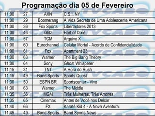 Programação dia 05 de Fevereiro
11:00   27       AXN       C.S.I. NY
11:00   29   Boomerang     A Vida Secreta de Uma Adolescente Americana
11:00   36    Fox Sports   Libertadores 2013
11:00   46       Glitz     Hart of Dixie
11:00   57       TCM       Arquivo X
11:00   60   Eurochannel   Celular Mortal - Acordo de Confidencialidade
11:00   61       Fox       Apartment 23
11:00   63     Warner      The Big Bang Theory
11:00   64       Sony      Ghost Whisperer
11:15   31       TNT       A Hora do Rush
11:15   49   Band Sports   Sports Quest
11:30   50    ESPN BR      Sportscenter - Vivo
11:30   63     Warner      The Middle
11:35   56      MGM        Três Mulheres, Três Amores
11:35   65     Cinemax     Antes de Você nos Deixar
11:40   66        FX       Karatê Kid 4 - A Nova Aventura
11:45   49   Band Sports   Band Sports News
 