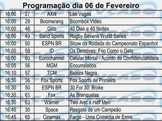 Programação dia 06 de Fevereiro
16:00   27       AXN       Las Vegas
16:00   29   Boomerang     Boombox Video
16:00   46       Glitz     40 Dias e 40 Noites
16:00   49   Band Sports   Rugby Sevens World Series
16:00   50    ESPN BR      Show da Rodada do Campeonato Espanhol
16:00   59        ID       Os Detetives: Frio Como o Gelo
16:00   60   Eurochannel   Celular Mortal - Acordo de Confidencialidade
16:05   56      MGM        Encurralados
16:10   57       TCM       Beleza Negra
16:30   36    Fox Sports   Fox Sports de Primeira
16:30   50    ESPN BR      30 For 30: Broke
16:30   61       Fox       As Branquelas
16:30   63     Warner      Two And a Half Men
16:45   30      Space      Resgate de um Campeão
16:45   65     Cinemax     Fargo - Uma Comédia de Erros
 