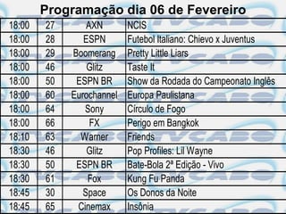 Programação dia 06 de Fevereiro
18:00   27       AXN       NCIS
18:00   28      ESPN       Futebol Italiano: Chievo x Juventus
18:00   29   Boomerang     Pretty Little Liars
18:00   46       Glitz     Taste It
18:00   50    ESPN BR      Show da Rodada do Campeonato Inglês
18:00   60   Eurochannel   Europa Paulistana
18:00   64      Sony       Círculo de Fogo
18:00   66        FX       Perigo em Bangkok
18:10   63     Warner      Friends
18:30   46       Glitz     Pop Profiles: Lil Wayne
18:30   50    ESPN BR      Bate-Bola 2ª Edição - Vivo
18:30   61       Fox       Kung Fu Panda
18:45   30      Space      Os Donos da Noite
18:45   65    Cinemax      Insônia
 