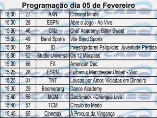 Programação dia 05 de Fevereiro
15:00    27         AXN        Criminal Minds
15:00    28        ESPN        Abre o Jogo - Ao Vivo
15:00    46         Glitz      Chef Academy: Bitter Sweet
15:00    49     Band Sports Vila Band Sports
15:00    59          ID        Investigadores Psíquicos: Juventude Perdida
15:00    62   Studio Universal Os 12 Macacos
15:00    66          FX        American Dad
15:25    28        ESPN        Fulham x Manchester United - Vivo
15:25    31         TNT        Loucas por Amor, Viciadas em Dinheiro
15:30    29     Boomerang Dance Academy
15:40    56        MGM         GodSmack - Changes Live
15:40    57         TCM        Círculo do Medo
15:45    65      Cinemax À Procura da Vingança
 