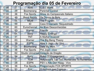 Programação dia 05 de Fevereiro
17:00   27         AXN          C.S.I. Miami
17:00   29     Boomerang        Parental Control
17:00   36      Fox Sports      Show do Campeonato Italiano
17:00   49     Band Sports      Os Donos da Bola
17:00   56        MGM           The Program
17:00   59          ID          Caso Encerrado: Sequestrado
17:00   60     Eurochannel      As Ilhas Desconhecidas
17:00   63       Warner         Friends
17:00   64        Sony          Happy Endings
17:20   31         TNT          A Mulher Invisível
17:20   63       Warner         The Big Bang Theory
17:30   28        ESPN          Abre o Jogo - Ao Vivo
17:30   29     Boomerang        Date My Mom
17:30   36      Fox Sports      Pré Jogo - Vivo
17:30   62   Studio Universal   Coração de Dragão
17:30   64        Sony          Rules Of Engagement
17:35   57         TCM          Hollywood's Top Ten: Romances To Remember
17:40   28        ESPN          PSV x Ado Den Haag - Vivo
17:45   36      Fox Sports      Programação FOX SPORTS
17:45   61         Fox          O Homem que Copiava
 