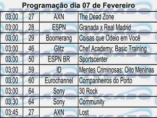 Programação dia 07 de Fevereiro
03:00    27      AXN        The Dead Zone
03:00    28      ESPN       Granada x Real Madrid
03:00    29   Boomerang     Coisas que Odeio em Você
03:00    46       Glitz     Chef Academy: Basic Training
03:00    50    ESPN BR      Sportscenter
03:00    59        ID       Mentes Criminosas: Oito Meninas
03:00    60   Eurochannel   Companheiros do Porto
03:00    64      Sony       30 Rock
03:30    64      Sony       Community
03:45    27      AXN        Lost
 