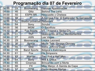 Programação dia 07 de Fevereiro
04:00   29     Boomerang        Garotas Apaixonadas
04:00   46         Glitz        Behind The Lens
04:00   50      ESPN BR         Newcastle x Chelsea
04:00   59          ID          A Sangue Frio: O Estripador de Gainesville
04:00   62   Studio Universal   Rebeldes
04:00   64         Sony         Scrubs
04:05   56        MGM           O Sacrifício
04:10   36      Fox Sports      VT - Arsenal x Stoke City
04:25   31         TNT          Quebrando os Dez Mandamentos
04:30   27         AXN          Las Vegas
04:30   29     Boomerang        Lockie Leonard
04:30   30        Space         Movie Talk: George Clooney
04:30   46         Glitz        Icons: Johnny Depp
04:30   49     Band Sports      Bélgica x Eslovaquia
04:30   61         Fox          Os Simpsons
04:30   63       Warner         Two And a Half Men
04:30   64         Sony         Will & Grace
04:30   65       Cinemax        Brincando com a Morte
04:30   66          FX          Miss Março: A Garota da Capa
04:40   57         TCM          Consciências Mortas
 