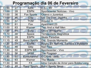 Programação dia 06 de Fevereiro
11:00   27       AXN       C.S.I. NY
11:00   28      ESPN       Sportscenter Notícias - Vivo
11:00   36    Fox Sports   Chievo x Juventus
11:00   46       Glitz     Um Dia Com: Japinha
11:00   57       TCM       Arquivo X
11:00   61       Fox       Apartment 23
11:00   63     Warner      Two And a Half Men
11:00   64      Sony       Ghost Whisperer
11:10   30      Space      Tempestade Magnética
11:15   28      ESPN       Skate Paradise
11:15   49   Band Sports   Gol, Grande Momento
11:30   28      ESPN       Rugby Six Nations: Escócia x Inglaterra
11:30   46       Glitz     Nail Files
11:30   50    ESPN BR      Sportscenter - Vivo
11:30   56      MGM        The Program
11:30   60   Eurochannel   O Último Verão
11:30   63     Warner      The Middle
11:30   66        FX       Uma Canção de Amor para Bobby Long
11:45   49   Band Sports   Band Sports News
 