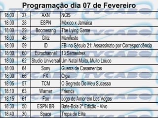 Programação dia 07 de Fevereiro
18:00   27       AXN        NCIS
18:00   28      ESPN        México x Jamaica
18:00   29   Boomerang The Lying Game
18:00   46       Glitz      Manifesto
18:00   59        ID        FBI no Século 21: Assassinato por Correspondência
18:00   60 Eurochannel 13 Semestres
18:00   62 Studio Universal Um Natal Muito, Muito Louco
18:00   64      Sony        Guerra de Casamentos
18:00   66        FX        Olga
18:05   57       TCM        O Segredo Do Meu Sucesso
18:10   63     Warner       Friends
18:15   61       Fox        Jogo de Amor em Las Vegas
18:30   50    ESPN BR Bate-Bola 2ª Edição - Vivo
18:40   30      Space       Tropa de Elite
 