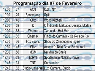 Programação dia 07 de Fevereiro
19:00    27       AXN        C.S.I. NY
19:00    29   Boomerang Split
19:00    46       Glitz      World Kitchen
19:00    59        ID        O Índice da Maldade: Desejos Mortais
19:00    63     Warner       Two and a Half Men
19:00    65     Cinemax Filhos do Carnaval - Os Reis do Rio
19:30    36    Fox Sports Show do Campeonato Inglês
19:30    46       Glitz      America's Next Great Restaurant
19:30    56      MGM         Na Mira do Chefe
19:45    28      ESPN        Sportscenter Notícias - Vivo
19:45    31       TNT        Constantine
19:45    62 Studio Universal Luz, Câmera.. Studio!
 