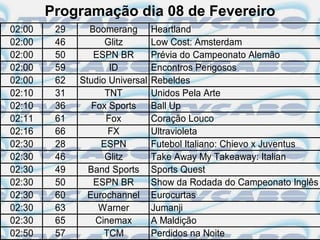 Programação dia 08 de Fevereiro
02:00    29     Boomerang        Heartland
02:00    46         Glitz        Low Cost: Amsterdam
02:00    50      ESPN BR         Prévia do Campeonato Alemão
02:00    59          ID          Encontros Perigosos
02:00    62   Studio Universal   Rebeldes
02:10    31         TNT          Unidos Pela Arte
02:10    36      Fox Sports      Ball Up
02:11    61         Fox          Coração Louco
02:16    66          FX          Ultravioleta
02:30    28        ESPN          Futebol Italiano: Chievo x Juventus
02:30    46         Glitz        Take Away My Takeaway: Italian
02:30    49     Band Sports      Sports Quest
02:30    50      ESPN BR         Show da Rodada do Campeonato Inglês
02:30    60     Eurochannel      Eurocurtas
02:30    63       Warner         Jumanji
02:30    65       Cinemax        A Maldição
02:50    57         TCM          Perdidos na Noite
 