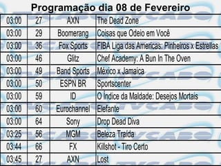 Programação dia 08 de Fevereiro
03:00    27     AXN      The Dead Zone
03:00    29  Boomerang Coisas que Odeio em Você
03:00    36   Fox Sports FIBA Liga das Americas: Pinheiros x Estrellas
03:00    46      Glitz   Chef Academy: A Bun In The Oven
03:00    49  Band Sports México x Jamaica
03:00    50   ESPN BR Sportscenter
03:00    59       ID     O Índice da Maldade: Desejos Mortais
03:00    60 Eurochannel Elefante
03:00    64     Sony     Drop Dead Diva
03:25    56     MGM      Beleza Traída
03:44    66      FX      Killshot - Tiro Certo
03:45    27     AXN      Lost
 