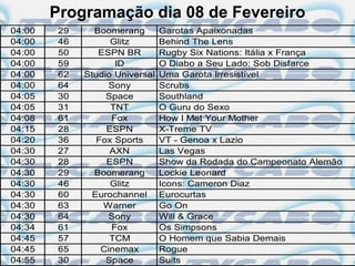 Programação dia 08 de Fevereiro
04:00    29     Boomerang        Garotas Apaixonadas
04:00    46         Glitz        Behind The Lens
04:00    50      ESPN BR         Rugby Six Nations: Itália x França
04:00    59          ID          O Diabo a Seu Lado: Sob Disfarce
04:00    62   Studio Universal   Uma Garota Irresistível
04:00    64         Sony         Scrubs
04:05    30        Space         Southland
04:05    31         TNT          O Guru do Sexo
04:08    61         Fox          How I Met Your Mother
04:15    28        ESPN          X-Treme TV
04:20    36      Fox Sports      VT - Genoa x Lazio
04:30    27         AXN          Las Vegas
04:30    28        ESPN          Show da Rodada do Campeonato Alemão
04:30    29     Boomerang        Lockie Leonard
04:30    46         Glitz        Icons: Cameron Diaz
04:30    60     Eurochannel      Eurocurtas
04:30    63       Warner         Go On
04:30    64         Sony         Will & Grace
04:34    61         Fox          Os Simpsons
04:45    57         TCM          O Homem que Sabia Demais
04:45    65       Cinemax        Rogue
04:55    30        Space         Suits
 
