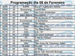 Programação dia 08 de Fevereiro
05:00    28      ESPN       Sub-21: Inglaterra x Suécia
05:00    29   Boomerang     Instant Star
05:00    46       Glitz     Low Cost: Amsterdam
05:00    49   Band Sports   Superpoker
05:00    59        ID       FBI no Século 21: Obsessões Perigosas
05:00    60   Eurochannel   13 Semestres
05:00    63     Warner      The Middle
05:00    64      Sony       Mad About You
05:02    61       Fox       The Glee Project
05:15    27       AXN       C.S.I. NY
05:20    56      MGM        Caminhos Violentos
05:22    66        FX       O Rei do Pedaço
05:30    29   Boomerang     Split
05:30    46       Glitz     Take Away My Takeaway: Italian
05:30    63     Warner      Friends
05:30    64      Sony       30 Rock
05:45    30      Space      Movie Talk: Kenneth Branagh
05:56    61       Fox       Modern Family
 