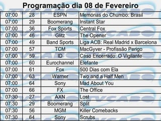 Programação dia 08 de Fevereiro
07:00    28      ESPN       Memórias do Chumbo: Brasil
07:00    29   Boomerang     Instant Star
07:00    36    Fox Sports   Central Fox
07:00    46       Glitz     The Opener
07:00    49   Band Sports   Liga ACB: Real Madrid x Barcelona
07:00    57      TCM        MacGyver - Profissão Perigo
07:00    59        ID       Caso Encerrado: O Vigilante
07:00    60   Eurochannel   Elefante
07:00    61       Fox       500 Dias com Ela
07:00    63     Warner      Two and a Half Men
07:00    64      Sony       Mad About You
07:00    66       FX        The Office
07:30    27      AXN        Lost
07:30    29   Boomerang     Split
07:30    56      MGM        Killer Comebacks
07:30    64      Sony       Scrubs
 