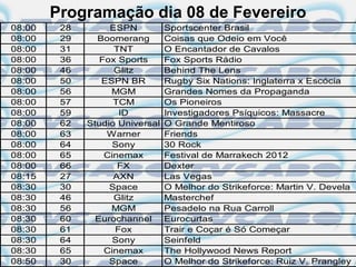 Programação dia 08 de Fevereiro
08:00    28        ESPN          Sportscenter Brasil
08:00    29     Boomerang        Coisas que Odeio em Você
08:00    31         TNT          O Encantador de Cavalos
08:00    36      Fox Sports      Fox Sports Rádio
08:00    46         Glitz        Behind The Lens
08:00    50      ESPN BR         Rugby Six Nations: Inglaterra x Escócia
08:00    56        MGM           Grandes Nomes da Propaganda
08:00    57         TCM          Os Pioneiros
08:00    59          ID          Investigadores Psíquicos: Massacre
08:00    62   Studio Universal   O Grande Mentiroso
08:00    63       Warner         Friends
08:00    64         Sony         30 Rock
08:00    65       Cinemax        Festival de Marrakech 2012
08:00    66          FX          Dexter
08:15    27         AXN          Las Vegas
08:30    30        Space         O Melhor do Strikeforce: Martin V. Devela
08:30    46         Glitz        Masterchef
08:30    56        MGM           Pesadelo na Rua Carroll
08:30    60     Eurochannel      Eurocurtas
08:30    61         Fox          Trair e Coçar é Só Começar
08:30    64         Sony         Seinfeld
08:30    65       Cinemax        The Hollywood News Report
08:50    30        Space         O Melhor do Strikeforce: Ruiz V. Prangley
 