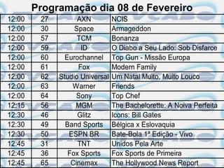 Programação dia 08 de Fevereiro
12:00    27         AXN          NCIS
12:00    30        Space         Armageddon
12:00    57         TCM          Bonanza
12:00    59          ID          O Diabo a Seu Lado: Sob Disfarce
12:00    60     Eurochannel      Top Gun - Missão Europa
12:00    61         Fox          Modern Family
12:00    62   Studio Universal   Um Natal Muito, Muito Louco
12:00    63       Warner         Friends
12:00    64         Sony         Top Chef
12:15    56        MGM           The Bachelorette: A Noiva Perfeita
12:30    46         Glitz        Icons: Bill Gates
12:30    49     Band Sports      Bélgica x Eslovaquia
12:30    50      ESPN BR         Bate-Bola 1ª Edição - Vivo
12:45    31         TNT          Unidos Pela Arte
12:45    36      Fox Sports      Fox Sports de Primeira
12:45    65       Cinemax        The Hollywood News Report
 