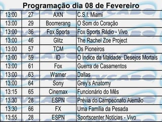 Programação dia 08 de Fevereiro
13:00    27      AXN       C.S.I. Miami
13:00    29   Boomerang    O Som do Coração
13:00    36   Fox Sports   Fox Sports Rádio - Vivo
13:00    46      Glitz     The Rachel Zoe Project
13:00    57      TCM       Os Pioneiros
13:00    59       ID       O Índice da Maldade: Desejos Mortais
13:00    61      Fox       Guerra de Casamentos
13:00    63    Warner      Dallas
13:00    64     Sony       Grey's Anatomy
13:15    65    Cinemax     Funcionário do Mês
13:30    28     ESPN       Prévia do Campeonato Alemão
13:30    66       FX       Uma Família da Pesada
13:55    28     ESPN       Sportscenter Notícias - Vivo
 