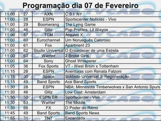 Programação dia 07 de Fevereiro
11:00   27         AXN          C.S.I. NY
11:00   28        ESPN          Sportscenter Notícias - Vivo
11:00   29     Boomerang        The Lying Game
11:00   46         Glitz        Pop Profiles: Lil Wayne
11:00   57         TCM          Arquivo X
11:00   60     Eurochannel      Um Norueguês Caloroso
11:00   61         Fox          Apartment 23
11:00   62   Studio Universal   O Entardecer de uma Estrela
11:00   63       Warner         2 Broke Girls
11:00   64        Sony          Ghost Whisperer
11:05   36      Fox Sports      VT - West Brom x Tottenham
11:15   28        ESPN          Aventuras com Renata Falzoni
11:15   30        Space         Soldado Universal 3: Regeneração
11:15   49     Band Sports      Ace Band Sports
11:30   28        ESPN          NBA: Minnesota Timberwolves x San Antonio Spurs
11:30   46         Glitz        Low Cost: Amsterdam
11:30   50      ESPN BR         Sportscenter - Vivo
11:30   63       Warner         The Middle
11:30   66          FX          O Poder do Ritmo
11:45   49     Band Sports      Band Sports News
11:55   31         TNT          Encantada
 
