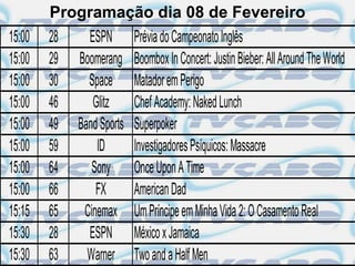 Programação dia 08 de Fevereiro
15:00   28     ESPN        Prévia do Campeonato Inglês
15:00   29   Boomerang     Boombox In Concert: Justin Bieber: All Around The World
15:00   30     Space       Matador em Perigo
15:00   46      Glitz      Chef Academy: Naked Lunch
15:00   49   Band Sports   Superpoker
15:00   59       ID        Investigadores Psíquicos: Massacre
15:00   64      Sony       Once Upon A Time
15:00   66       FX        American Dad
15:15   65    Cinemax      Um Príncipe em Minha Vida 2: O Casamento Real
15:30   28     ESPN        México x Jamaica
15:30   63     Warner      Two and a Half Men
 