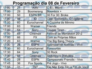 Programação dia 08 de Fevereiro
17:00    27       AXN       C.S.I. Miami
17:00    29   Boomerang     Boombox +
17:00    50    ESPN BR      30 For 30: Broke
17:00    59        ID       Caso Encerrado: O Vigilante
17:00    60   Eurochannel   A Cozinha de Mimmo
17:00    63     Warner      Friends
17:00    64       Sony      Cougar Town
17:00    65     Cinemax     Festival de Marrakech 2012
17:00    66        FX       Com as Próprias Mãos
17:20    63     Warner      The Big Bang Theory
17:30    28      ESPN       Sportscenter Notícias - Vivo
17:30    60   Eurochannel   Eurocurtas
17:30    64       Sony      30 Rock
17:30    65     Cinemax     Sedutora e Diabólica
17:40    28      ESPN       Campeonato Francês - Vivo
17:45    36    Fox Sports   Pré Jogo - Vivo
17:55    31       TNT       Ele Não Está Tão a Fim de Você
 