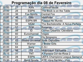 Programação dia 08 de Fevereiro
20:00    27         AXN          Criminal Minds
20:00    28        ESPN          The Book is on the Table
20:00    36      Fox Sports      Central Fox
20:00    46         Glitz        Manifesto
20:00    50      ESPN BR         Futebol No Mundo
20:00    56        MGM           The Bachelorette: A Noiva Perfeita
20:00    57         TCM          Bonanza
20:00    59          ID          Crimes Urbanos: Cleveland
20:00    60     Eurochannel      Vegas
20:00    61         Fox          Os Simpsons
20:00    62   Studio Universal   Bode Expiatório
20:00    63       Warner         2 Broke Girls
20:00    64        Sony          C.S.I
20:00    66          FX          Motoqueiro Fantasma
20:15    31         TNT          A Pantera Cor-de-Rosa 2
20:30    28        ESPN          UEFA Champions League Semanal
20:30    49     Band Sports      ATP: Vina Del Mar - Vivo
 
