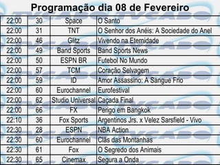 Programação dia 08 de Fevereiro
22:00   30        Space         O Santo
22:00   31         TNT          O Senhor dos Anéis: A Sociedade do Anel
22:00   46         Glitz        Vivendo na Eternidade
22:00   49     Band Sports      Band Sports News
22:00   50      ESPN BR         Futebol No Mundo
22:00   57         TCM          Coração Selvagem
22:00   59          ID          Amor Assassino: A Sangue Frio
22:00   60     Eurochannel      Eurofestival
22:00   62   Studio Universal   Caçada Final
22:00   66          FX          Perigo em Bangkok
22:10   36      Fox Sports      Argentinos Jrs. x Velez Sarsfield - Vivo
22:30   28        ESPN          NBA Action
22:30   60     Eurochannel      Clãs das Montanhas
22:30   61         Fox          O Segredo dos Animais
22:30   65       Cinemax        Segura a Onda
 