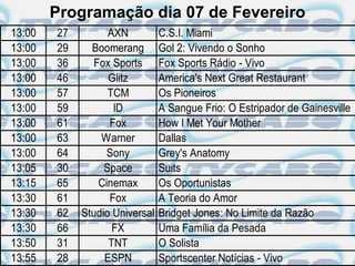 Programação dia 07 de Fevereiro
13:00   27         AXN          C.S.I. Miami
13:00   29     Boomerang        Gol 2: Vivendo o Sonho
13:00   36      Fox Sports      Fox Sports Rádio - Vivo
13:00   46         Glitz        America's Next Great Restaurant
13:00   57         TCM          Os Pioneiros
13:00   59          ID          A Sangue Frio: O Estripador de Gainesville
13:00   61         Fox          How I Met Your Mother
13:00   63       Warner         Dallas
13:00   64         Sony         Grey's Anatomy
13:05   30        Space         Suits
13:15   65       Cinemax        Os Oportunistas
13:30   61         Fox          A Teoria do Amor
13:30   62   Studio Universal   Bridget Jones: No Limite da Razão
13:30   66          FX          Uma Família da Pesada
13:50   31         TNT          O Solista
13:55   28        ESPN          Sportscenter Notícias - Vivo
 
