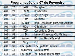 Programação dia 07 de Fevereiro
14:00    27       AXN       Perception
14:00    28      ESPN       Sportscenter
14:00    30      Space      Agosto Negro
14:00    46       Glitz     Masterchef
14:00    50    ESPN BR      Bayer Leverkusen x Borussia Dortmund
14:00    56      MGM        O Sacrifício
14:00    57       TCM       Cantando na Chuva
14:00    59        ID       Mentes Criminosas: Oito Meninas
14:00    63     Warner      Kit - Uma Garota Especial
14:00    64      Sony       C.S.I
14:30    36    Fox Sports   Fox Sports de Primeira
14:30    49   Band Sports   Momento Moto
14:40    36    Fox Sports   VT - Siena x Inter de Milão
 