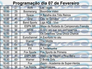 Programação dia 07 de Fevereiro
16:00   27       AXN       Las Vegas
16:00   29   Boomerang     Boombox Video
16:00   30      Space      A Batalha dos Três Reinos
16:00   46       Glitz     Céu de Outubro
16:00   49   Band Sports   Liga ACB - Vivo
16:00   50    ESPN BR      Show da Rodada do Campeonato Francês
16:00   56      MGM        O Ano em que nos conhecemos
16:00   59        ID       Os Detetives: Uma Única Chance
16:00   60   Eurochannel   A Escritura no céu
16:00   63     Warner      The Middle
16:00   64      Sony       Revenge
16:00   66        FX       A Testemunha
16:20   36    Fox Sports   Fox Sports de Primeira
16:30   50    ESPN BR      Atlético de Madrid x Real Betis
16:30   63     Warner      2 Broke Girls
16:45   61       Fox       Zoom - Academia de Super-Heróis
16:50   36    Fox Sports   Sepaktakraw
 
