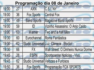 Programação dia 08 de Janeiro
19:00   27       AXN        C.S.I. NY
19:00   36    Fox Sports Central Fox
19:00   49 Band Sports Magazine Band Sports
19:00   59        ID        Vizinho Assassino: O Anjo Caído
19:00   63     Warner Two and a half Men
19:30   60 Eurochannel Roma Fantástica
19:30   62 Studio Universal Luz, Câmera.. Studio!
19:30   66        FX        Wall Street: O Dinheiro Nunca Dorme
19:45   28      ESPN        Sportscenter Notícias - Vivo
19:45   62 Studio Universal Velozes e Furiosos
19:50   36    Fox Sports Programação FOX SPORTS
 