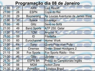 Programação dia 08 de Janeiro
21:00   27       AXN       Last Resort
21:00   28      ESPN       Copa do Rei
21:00   29   Boomerang     As Loucas Aventuras de James West
21:00   30      Space      Leverage
21:00   46       Glitz     Sexo no Sofá
21:00   49   Band Sports   ATP 250: Qatar
21:00   57       TCM       Arquivo X
21:00   59        ID       Filadélfia
21:00   60   Eurochannel   Home/ Work
21:00   64       Sony      Quero Ficar com Polly
21:00   65     Cinemax     Green Street Hooligans 2
21:15   36    Fox Sports   Fox Sports Rádio - Vivo
21:30   46       Glitz     Update
21:30   50    ESPN BR      Prévia do Campeonato Inglês
21:30   56      MGM        Action Zone
21:30   58    PrimeBox      Jukebox Brasil
 