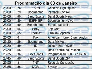 Programação dia 08 de Janeiro
23:00    28      ESPN       Copa da Liga Inglesa
23:00    29   Boomerang     Parental Control
23:00    49   Band Sports   Band Sports News
23:00    50    ESPN BR      Sportscenter - Vivo
23:00    60   Eurochannel   Eurocurtas Itália
23:00    64      Sony       Top Chef
23:00    65     Cinemax     Família Soprano
23:05    61       Fox       American Horror Story: Asylum
23:30    29   Boomerang     Date My Mom
23:30    59        ID       Dexter: Está Vivo!
23:30    66        FX       Uma Família da Pesada
23:35    36    Fox Sports   Programação FOX SPORTS
23:45    49   Band Sports   Band Sports.ZIP
23:55    31       TNT       Rede de Corrupção
23:55    56      MGM        Flyboys
 
