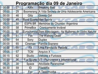 Programação dia 09 de Janeiro
00:00   27       AXN     Breaking Bad
00:00   29   Boomerang A Vida Secreta de Uma Adolescente Americana
00:00   46       Glitz   Gossip Girl
00:00   49   Band Sports Max Sports
00:00   50    ESPN BR Memórias do Chumbo: Argentina
00:00   58    PrimeBox Cronicamente Inviável
00:00   60   Eurochannel Sem Maquiagem - As Mulheres do Vinho Natural
00:00   61       Fox     The Walking Dead
00:00   64       Sony    Duplex
00:00   65     Cinemax Família Soprano
00:00   66        FX     Uma Família da Pesada
00:05   57       TCM     Arquivo X
00:15   62      Studio Velozes e Furiosos
00:20   36    Fox Sports VT - Fluminense x Internacional
00:25   30      Space Atividade Paranormal
00:30   59        ID     Filadélfia
00:50   61       Fox     A Testemunha
 