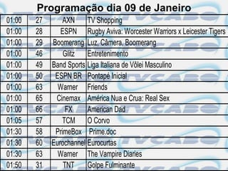 Programação dia 09 de Janeiro
01:00   27       AXN TV Shopping
01:00   28      ESPN Rugby Aviva: Worcester Warriors x Leicester Tigers
01:00   29   Boomerang Luz, Câmera, Boomerang
01:00   46       Glitz   Entretenimento
01:00   49   Band Sports Liga Italiana de Vôlei Masculino
01:00   50    ESPN BR Pontapé Inicial
01:00   63     Warner Friends
01:00   65    Cinemax América Nua e Crua: Real Sex
01:00   66        FX     American Dad
01:05   57       TCM O Corvo
01:30   58    PrimeBox Prime.doc
01:30   60   Eurochannel Eurocurtas
01:30   63     Warner The Vampire Diaries
01:50   31       TNT     Golpe Fulminante
 